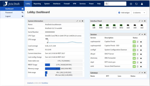 Dashboard, dezhafzarnet (dezhafzar)