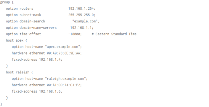 Configuring a DHCPv4 Server,dezhafzarnet(dezhafzar)