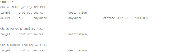 How To Set Up a Firewall Using Iptables,dezhafzarnet(dezhafzar)