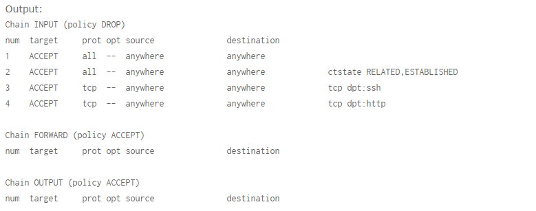 How To Set Up a Firewall Using Iptables,dezhafzarnet(dezhafzar)