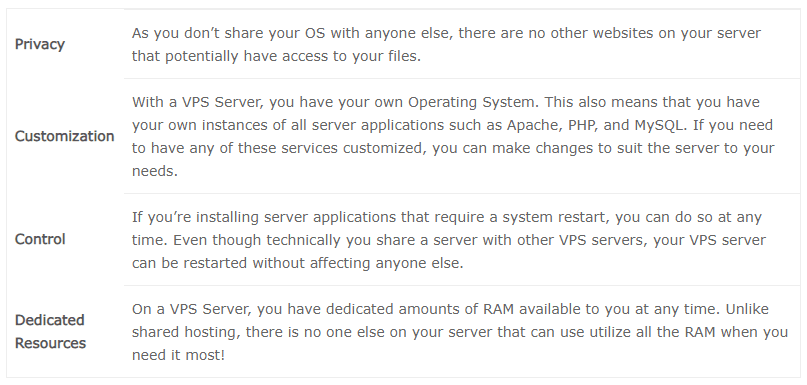 What is VPS Hosting?,dezhafzarnet(dezhafzar)